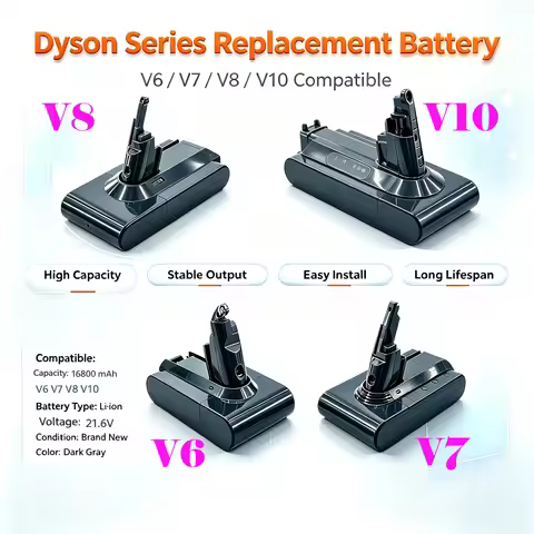 Vacuum Cleaner Rechargeable Battery for Dyson V6 V7 V8 V10 V11 Series SV07 SV09 SV10 SV12 DC62 Absol