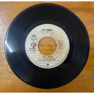 a-ha – Cry Wolf / Maybe Maybe - Philippines New Wave Synth-Pop Music Vinyl Plaka 45 Rpm VG