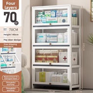 Pharmacy Medicinal Cabinet