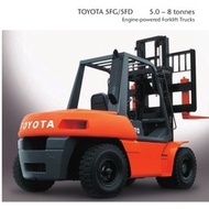 TOYOTA FORKLIFT 5FG 5FD SERIES (4Y 1Z 2Z 2J 4P 5P ENGINE) FULL WORKSHOP SERVICE REPAIR MANUAL