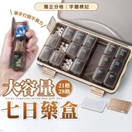 日本暢銷 - 藥盒 隨身藥盒 藥盒分裝盒 藥品分裝盒 北歐糖果色分隔藥盒 分裝盒