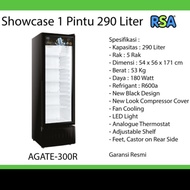 RSA SHOWCASE 300R AGATE 300R GEA 5RAK