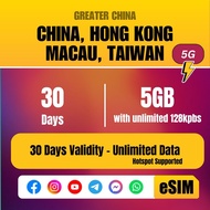 [GREATER CHINA eSIM] 30 Days China, HK, Macau, Taiwan | 5GB | Unlimited Usage eSIM