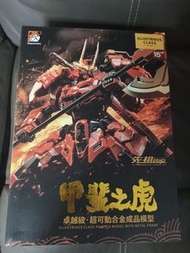 Moshow 甲斐之虎 卓越級 合金成品