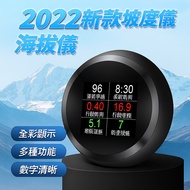 2022 Slope Meter Altitude