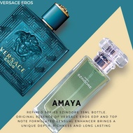 Szindore AMAYA perfume for unisex