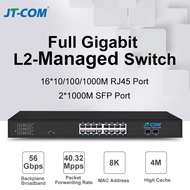 เราเตอร์สมาร์ทคลาวด์16พอร์ต Gigabit รองรับ Vlan,LACP Ect L2-เราเตอร์อินเตอร์เน็ต