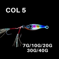 【Great discount】Baby Rocky Boy Micro Jig Hook Set 7g/10g/20g/30g/40g Jig Laser Painting Light Jiggin