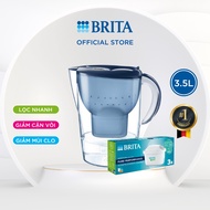 Combo BRITA Marella XL 3.5L water filter + Box of 3 BRITA Maxtra filter cores