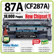 Compatible to H* LaserJet Pro M501dn M501n M506dh M506dn M506n M506x M527c M527dn M527f M527z CF287A