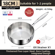 316 Stainless Steel Non-stick Pan