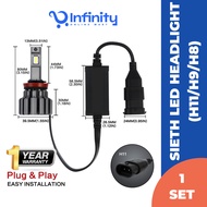 SIETH 9005 9006 H1 H7 H8 H9 H11 Super Bright Car LED Headlight 80W 14400LM - White