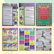 Children's Educational Poster Children's Poster/ Sheet: Ayat Kursi Let's Learn the Pillars of Islam 