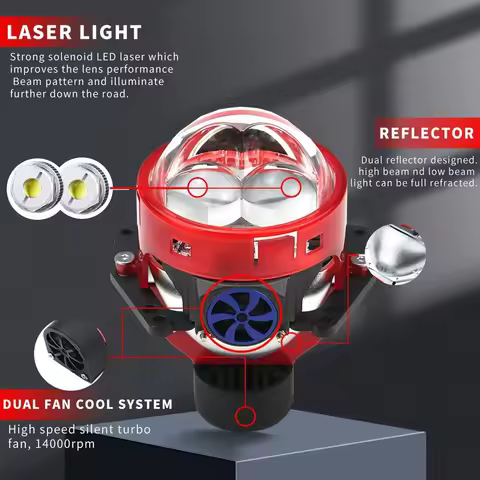 Experience Enhanced Visibility with 3 Inch Bi-Led Laser Projector Lens, 6500K 12V 75W IP68 Waterproo