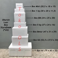 [Ready] Styrofoam Box/Styrofoam Box/Styrofoam Box/Styrofoam Box/Styrofoam Box [Vrhn74]