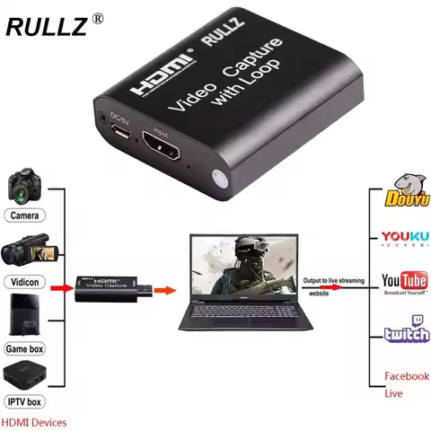 4K USB 2.0 Video Capture Card HDMI Video Grabber Record Box for PS4 Game DVD Camcorder HD Camera Rec