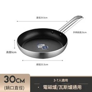 全城熱賣 - 鋁合金煎鍋 平底不沾鍋 平底鍋 家用煎蛋鍋 煎餅鍋 牛排煎鍋
