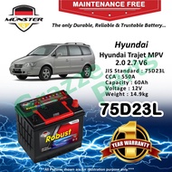 Münster Robust MF CMF 75D23 | 75D23L (60AH) Car Battery Bateri Kereta for Hyundai Trajet MPV 2.0 2.7
