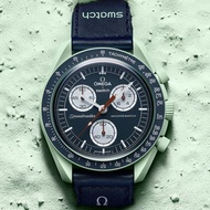 Swatch omega 地球 earth 全新有單