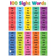 Sight Words Laminated ( 4 PCS : A4 BACK TO BACK)
