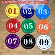 Equipment Number Signage Machine Number Acrylic Number Production Workshop Sign Round Number Orange 