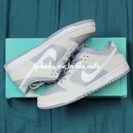 Nike SB Dunk Low Summit White Wolf Grey