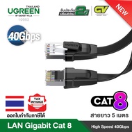 ลด50% - สายแลน สาน LAN รุ่น NW134 สาย LAN Cat 8 Ethernet Cable High Speed 40Gbps 2000Mhz Cat8 RJ45 N