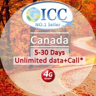 ICC_Canada 7-30 Days Unlimited Data + Call* SIM Card/Prepaid SIM Card