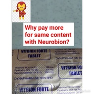Neurobion similar VITBION VIT B1 B6 B12