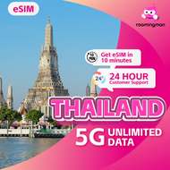 Thailand eSIM | 1-20Days | 5G/4GNetwork | Email Delivery