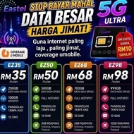 SIMKAD EASTEL UMOBILE