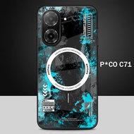Softcase Glass Kaca For Poco C71 - Casing Glass Kaca Poco C71 - Case Poco C71