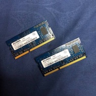 RAM Laptop 4GB Kit (2GBx2)