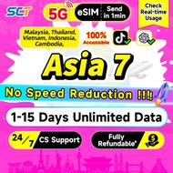 Wefly Malaysia Thailand Indonesia eSIM 5G 1-30 Days Unlimited Data Philippines Cambodia Vietnam Laos