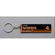Diver nameplate keychain F1-Lando-4
