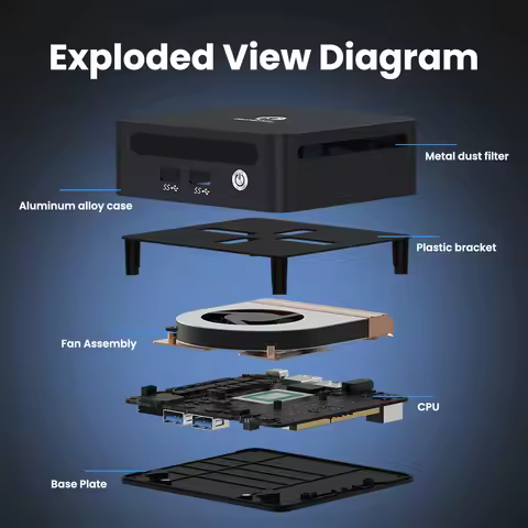 Pc Gaming Perfect for Streaming Mini Pc Gaming Genmachine AMD Ryzen 7840U ES 6800H 6800U 7735HS 7840