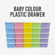 Baby Colour 4 Tier 5 Tier Plastic Drawer Storage Cabinet Drawer Cabinet Clothes Drawer Laci Plastik Rak Baju
