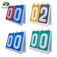 Perfeclan Sports Dashboard MANUAL SCORE SCORE CARDS SCORE BOARD FLIP NUMBER SCORE BOARD FOOTBALL