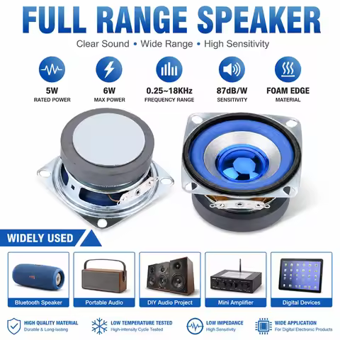 5W Full Range Speaker Driver 0.25-18KHz Wide Frequency Response 87dB High Sensitivity, 4-8 Ohm, Foam
