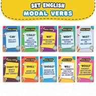(10in1) Set BBM English - Modal Verbs / BBM / ABM / Bahan Bantu Mengajar / Bahasa Inggeris / Hiasan 