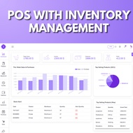 POS with Inventory Management & HRM | Make your own Inventory Management System