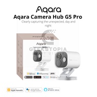 (Global) Aqara Motion Detection Outdoor Camera Hub G5 Pro Wifi/POE