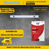 Pengapit carta selak magnet/Magnetic flip chart clamp/ flip chart clamp