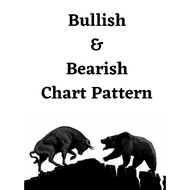 Bullish & Bearish Chart Pattern