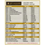 Gold Bar Ketulenan 999 0.25g/1g/5g & etc