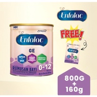 FREE 160G ENFALAC GE (EXP FEB 2027)