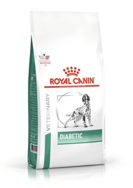 Royal Canin VET dog อาหารเม็ด Diabetic สุนัข 1.5kg และ 12kg รอยัลคานิน อาหารสุนัข