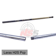 LARAS PCP H2S - LARAS PCP H2 SUPER - LARAS PCP - LARAS H2S - LARAS