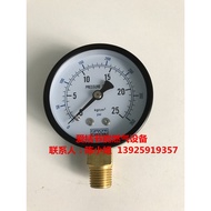 Pressure Gauge for Gas High Pressure Gauge Medium Pressure Gauge Gasifier Pressure Gauge Gasifier Bu