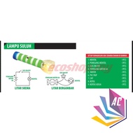 Projek RBT - Lampu Suluh - KSSM - Tingkatan 2 - DIY - Rekabentuk Elektrik - Reka Bentuk & Teknologi 